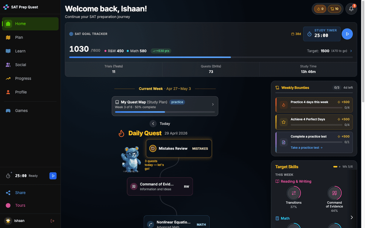 Desktop dashboard view