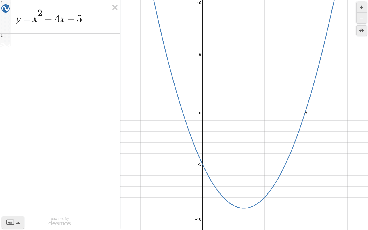 Desmos showing the parabola y = x^2 - 4x - 5 graphed on the coordinate plane.